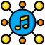music distribution